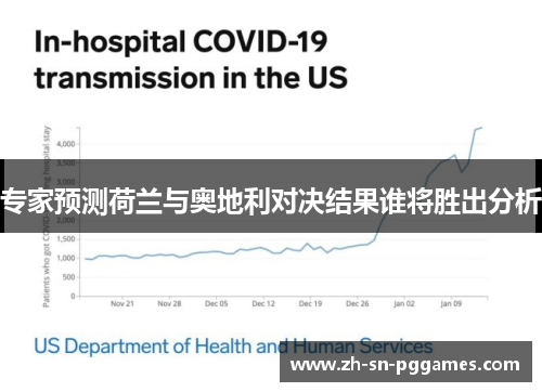 专家预测荷兰与奥地利对决结果谁将胜出分析