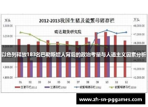 以色列释放183名巴勒斯坦人背后的政治考量与人道主义因素分析