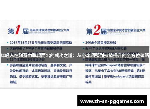 年轻人在联赛中脱颖而出的成功之道：从心态调整到技能提升的全方位策略