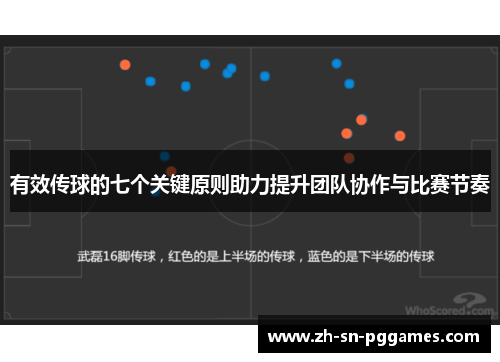 有效传球的七个关键原则助力提升团队协作与比赛节奏