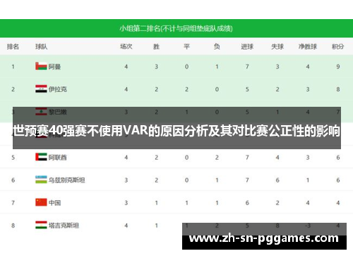 世预赛40强赛不使用VAR的原因分析及其对比赛公正性的影响