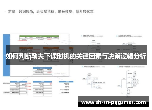 如何判断勒夫下课时机的关键因素与决策逻辑分析