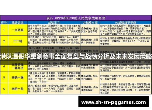 港队温哥华重剑赛事全面复盘与战绩分析及未来发展策略