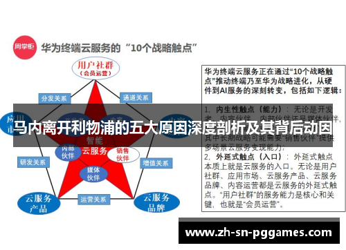 马内离开利物浦的五大原因深度剖析及其背后动因 马内离开利物浦的五大原因深度剖析及其背后动因