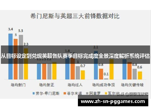 从目标设定到兑现英超各队赛季目标完成度全景深度解析系统评估