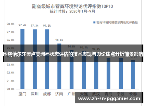围绕恰尔汗奥卢美洲杯状态评估的技术表现与舆论焦点分析前景影响