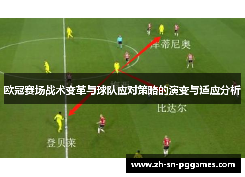 欧冠赛场战术变革与球队应对策略的演变与适应分析