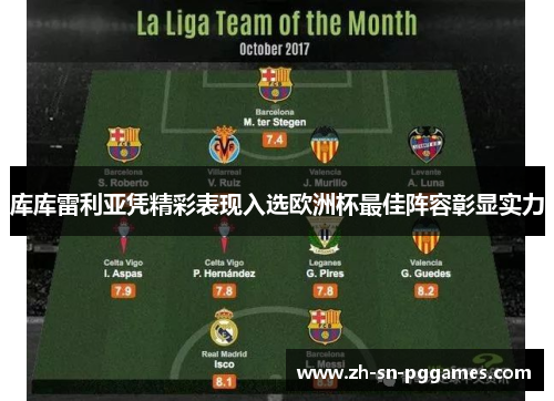 库库雷利亚凭精彩表现入选欧洲杯最佳阵容彰显实力 库库雷利亚凭精彩表现入选欧洲杯最佳阵容彰显实力