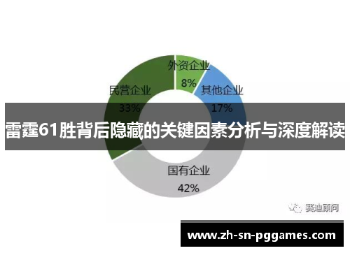雷霆61胜背后隐藏的关键因素分析与深度解读 雷霆61胜背后隐藏的关键因素分析与深度解读