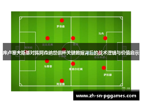 库卢塞夫斯基对阵阿森纳世俱杯关键数据背后的战术逻辑与价值启示