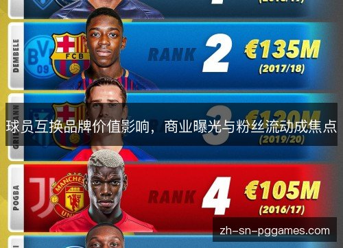 球员互换品牌价值影响,商业曝光与粉丝流动成焦点 球员互换品牌价值影响,商业曝光与粉丝流动成焦点